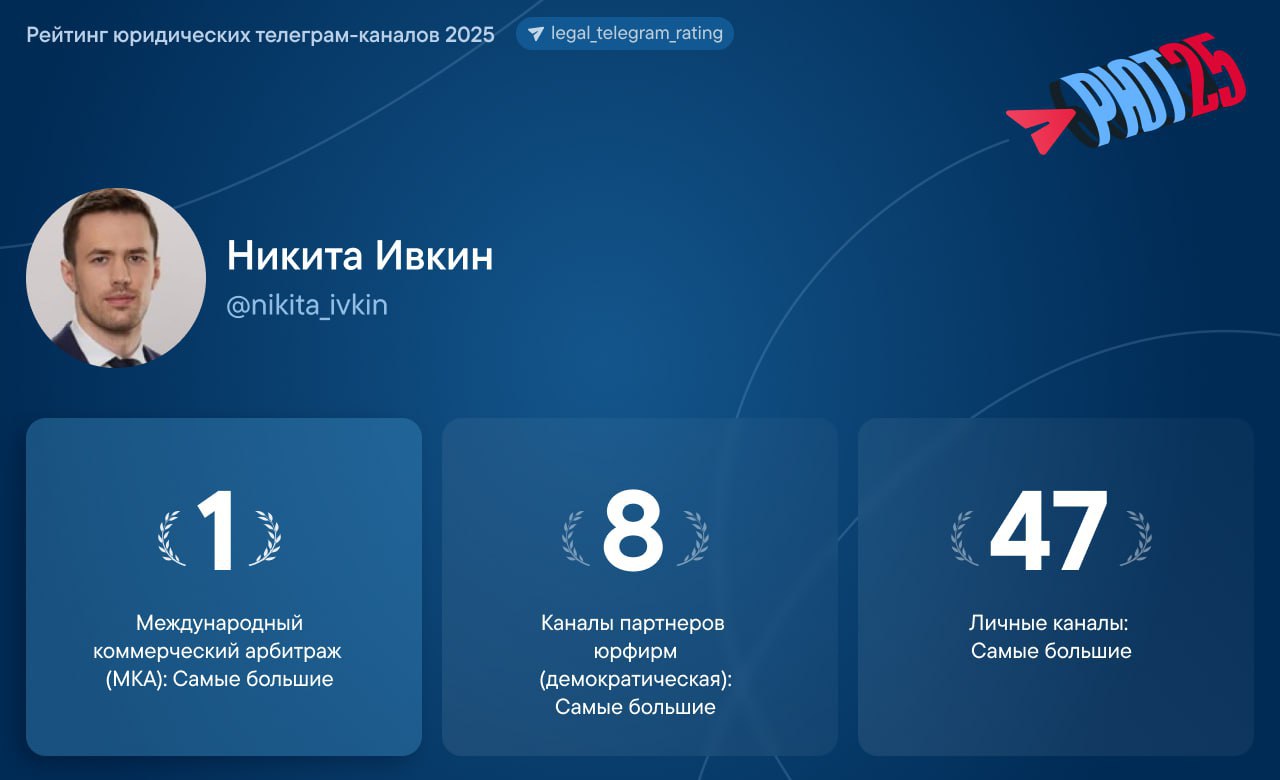 Рейтинг юридических телеграм-каналов 2025